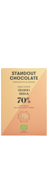 STANDOUT Idukki India 70% 